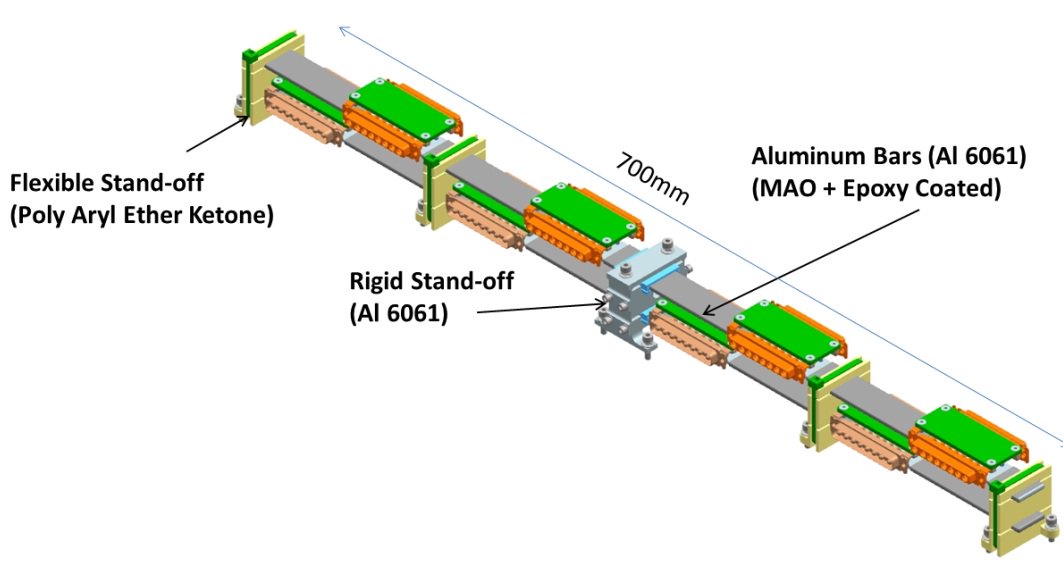 Indigenous Bus Bar Development for GSAT-19
isro.gov.in/indigenous-bus…