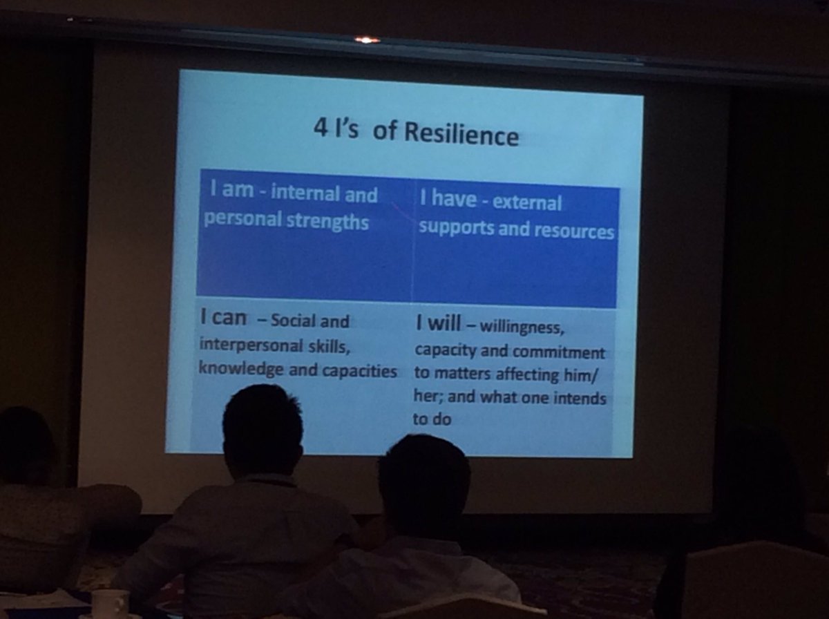 pghEMresidency's tweet photo. 4I's of Resilience: affirm positive coping in Children experiencing psychological first aid. #CodeEmergency #EMpostgrad https://t.co/ZpFozhPNDy