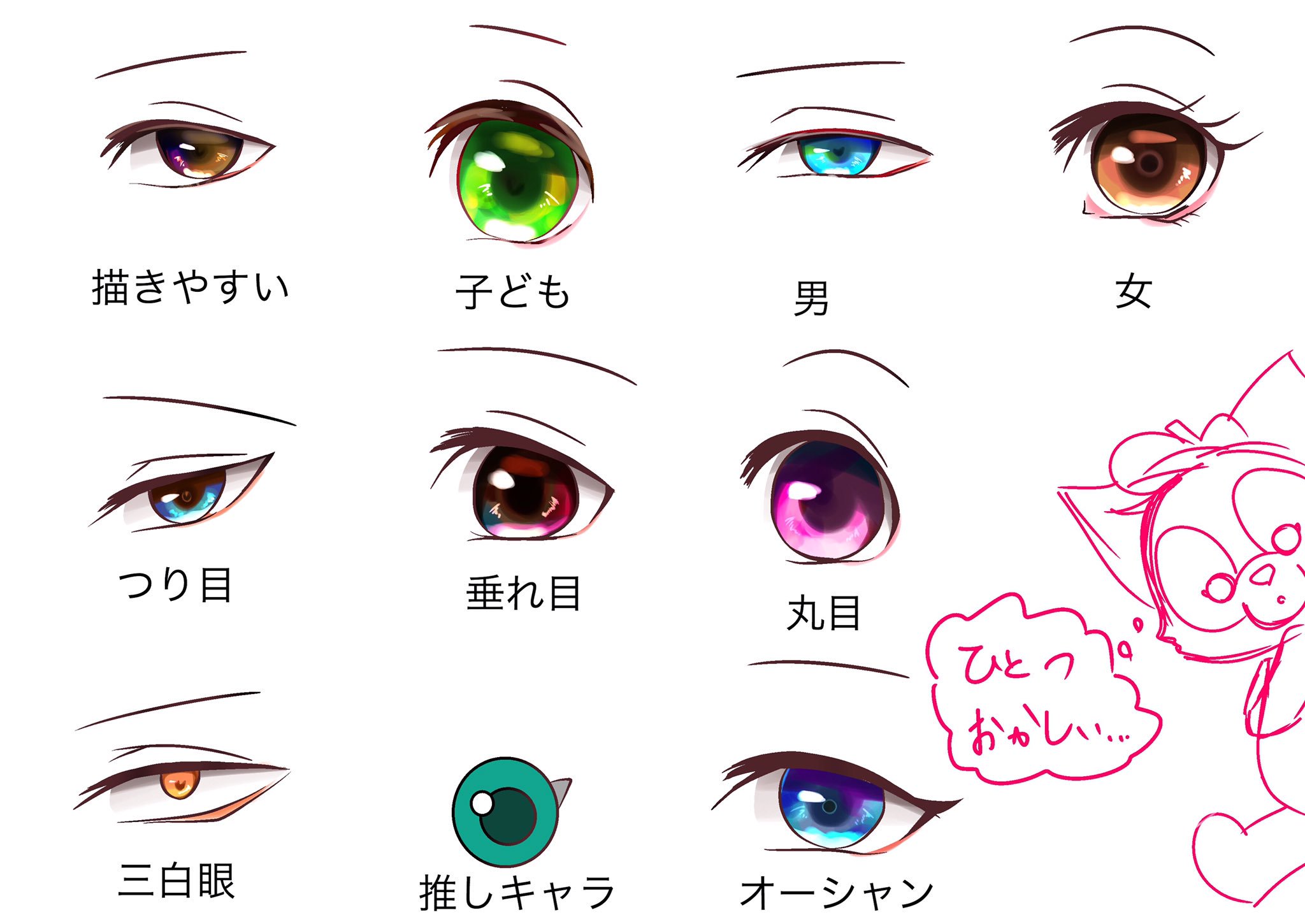 女の子 イラスト 書き方 目 あめ(*’ ’)/🐈 on Twitter: "目だけって怖いさらにその中に明らかに怖いのが1個ありますがw 反応いただいたおかげでかけました