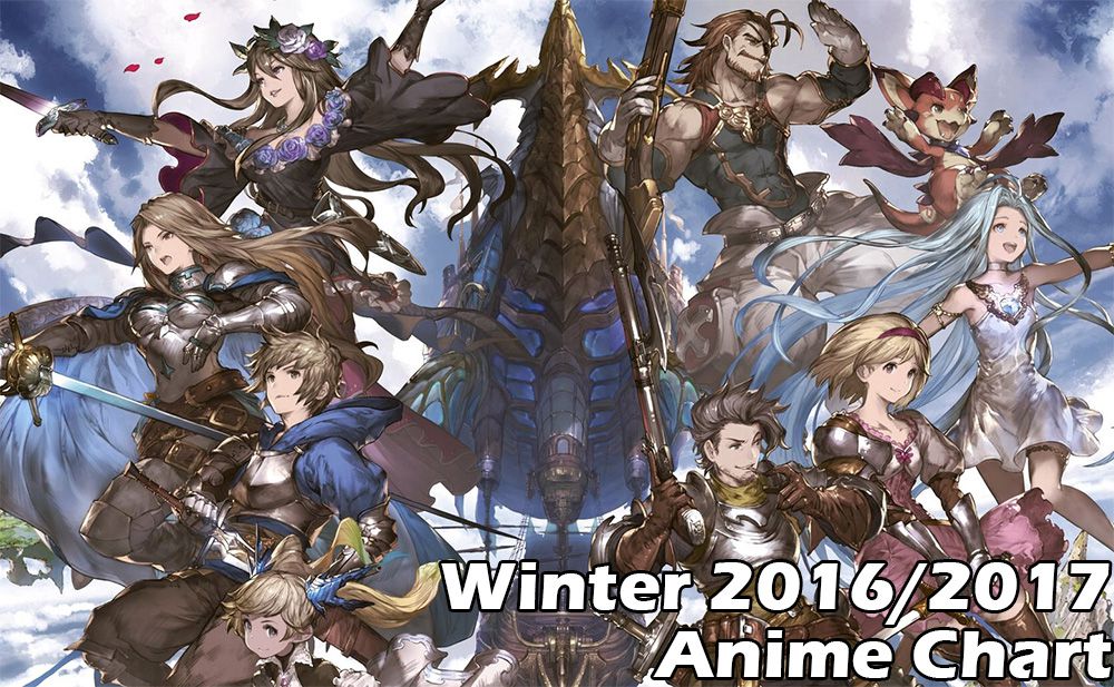 Otaku Tale Winter 16 17 Anime Chart 1 0 Neregate Anime Animechart Winter16 16冬アニメ アニメ T Co Wedig3uu9n T Co Tfuuroumfd Twitter