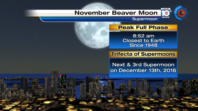 Get ready for some coastal flooding as high tide approaches in Miami and Broward this morning, due to Supermoon. https://t.co/FzRZ9M8Wj0
