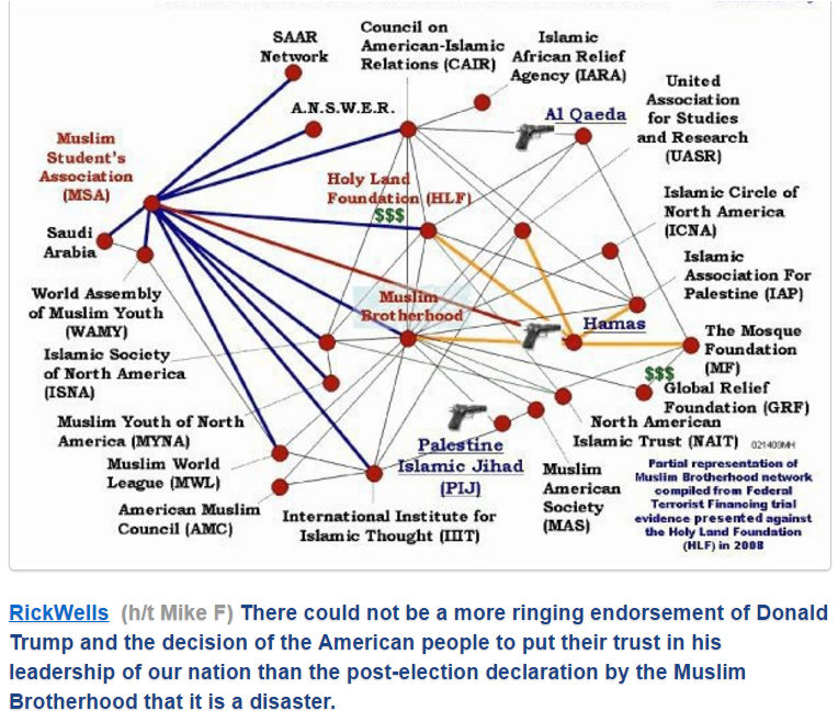 TheWelshTwitt's tweet image. #BanCAIR