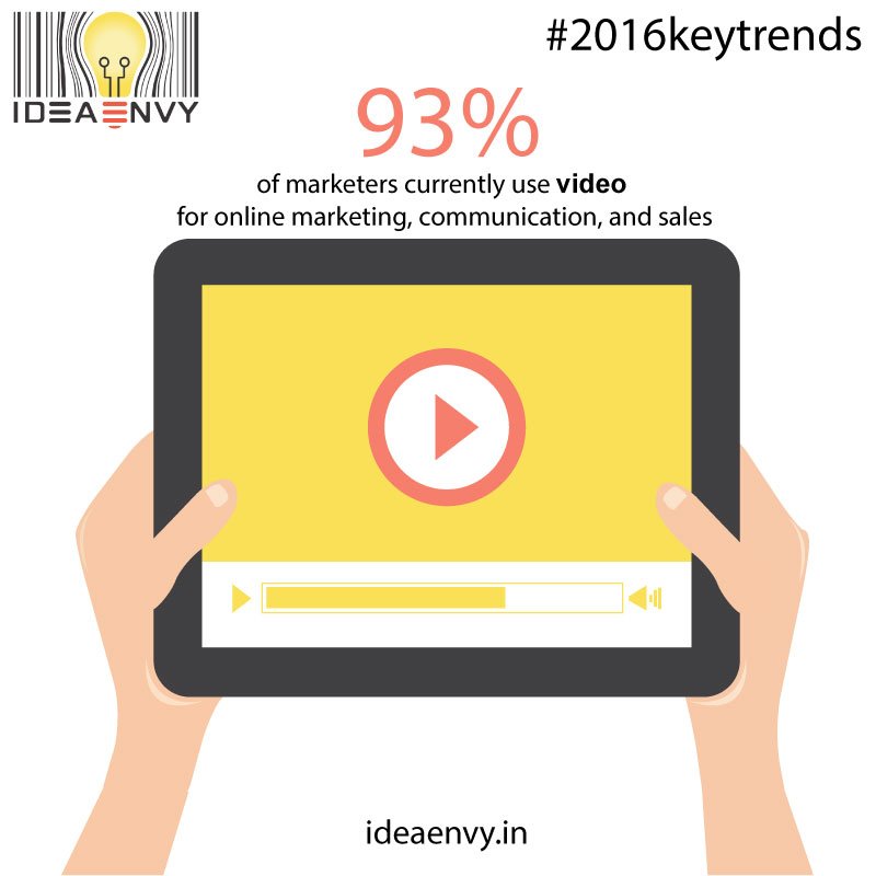 ideaenvy_'s tweet photo. Marketing is no longer about the stuff that you make, but about the stories you narrate #videoproduction #videomarketing #ideaenvy #Videos https://t.co/zDYNWoq7Nd