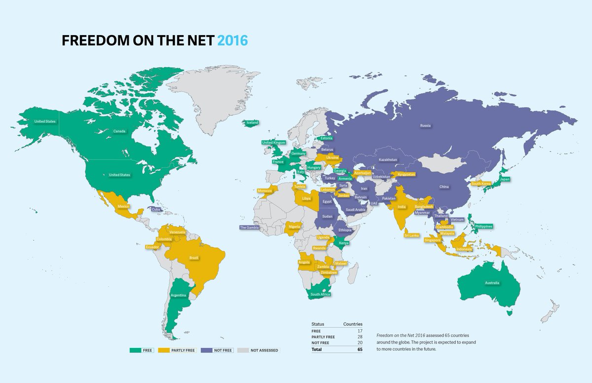 freedomhouse's tweet photo. How did your country rank in the Freedom on the Net 2016 report? https://t.co/GcwMIMgmEE  #netfreedom2016 https://t.co/sleGtbmckW
