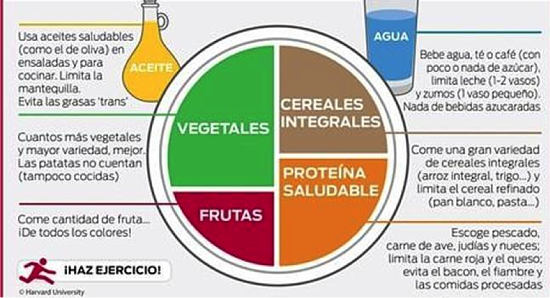 je_pala's tweet photo. En el #DiaMundialDeLaDiabetes recuerda que no se previene midiendo la glucemia sino con dieta y ejercicio adecuados https://t.co/LwytWKT5dR