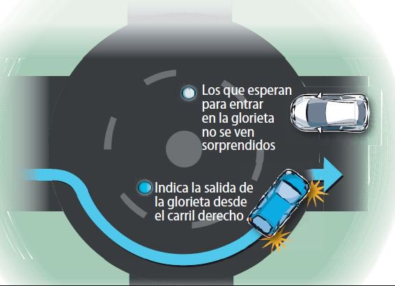 ¡No los sorprendas! En las glorietas 🔄, usa el intermitente para indicar los cambios de carril ⬅️ 🔅🚘🔅 ➡️ y anunciar la salida. Ayuda a prevenir accidentes.

#ViajeSeguro #SeguridadVial
#Navidad2018