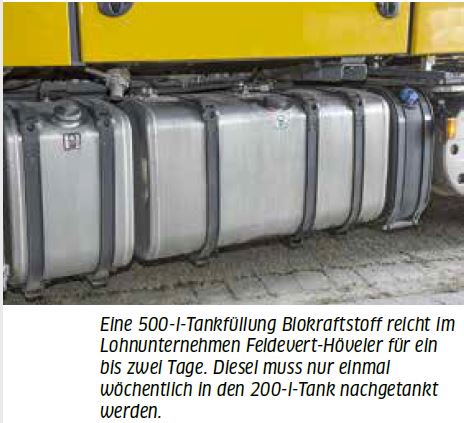 bioltec's tweet image. #Tierfett und #Fettalkohol Tanken?! Artikel in der Zeitschrift "#profi", Ausgabe 12 - 2016 bioltec.de/index.php?hp=6…