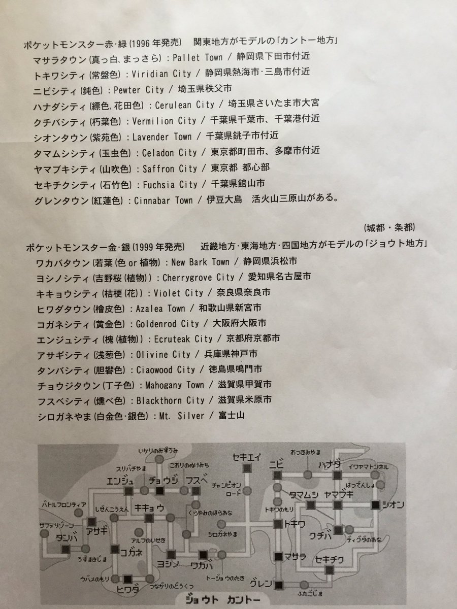 こやま 顎関節症治療1年 A Twitter 渾身の卒論 小論文 も出てきました 色の和名と英語の名前と ポケモンの町の名前を掛けて調査 超楽しかった 教授との信頼関係により合否が決まると思いますのでその辺は自分で見極めてください そして マップ