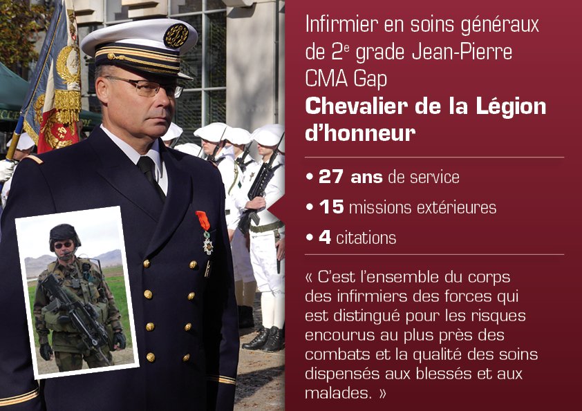 santearmees's tweet photo. 27 ans de dévouement récompensés par Légion d'honneur #Gap #infirmier #opex #engagement #11novembre
https://t.co/44RHC4hagN https://t.co/AQldP9BS2L