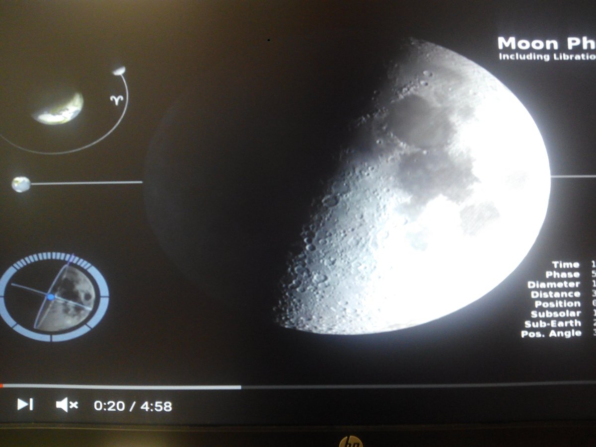 jdomenechca's tweet photo. Aprenem sobre les fases de la Lluna per decidir el millor dia per fer la nostra #ObservacioAstronomica #Howlinwolves @InsGranollers https://t.co/CQSAyI6RtY