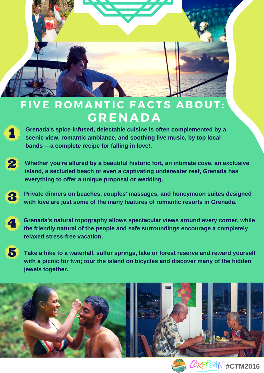 ctotourism's tweet photo. @discovergrenada #RomanticFacts #CTM2016 https://t.co/aS75XyHmcQ