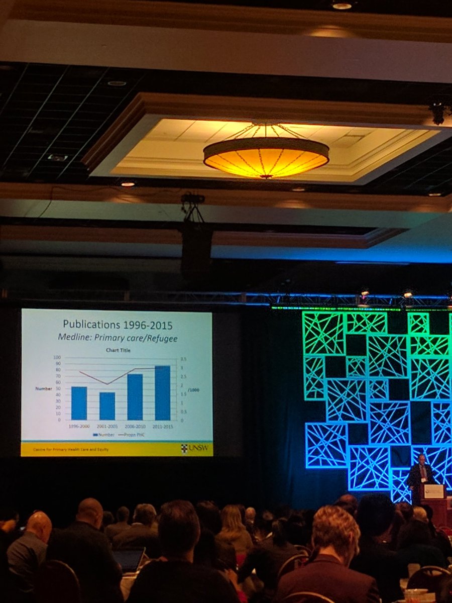Very little #primarycare research has been done on refugees #napcrg2016