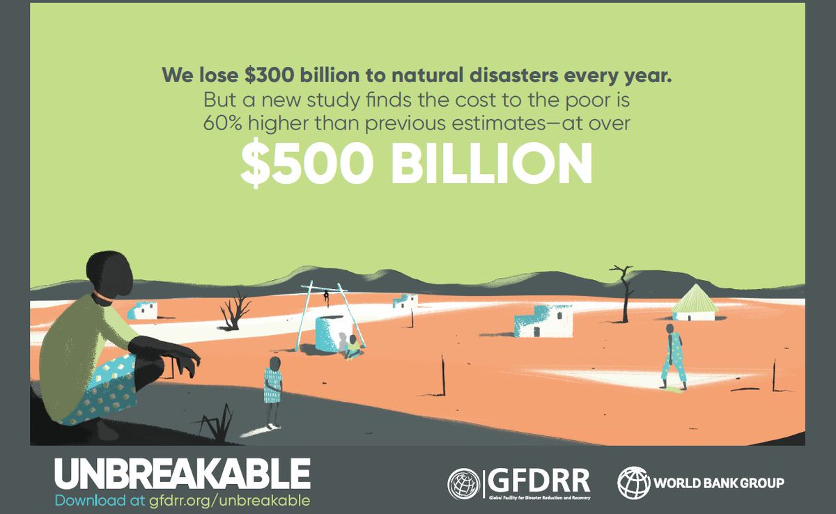 Disasters make the poor poorer &amp; more vulnerable. Reducing risk saves lives + $$ wrld.bg/RcP2306639Z #Unbreakable #COP22