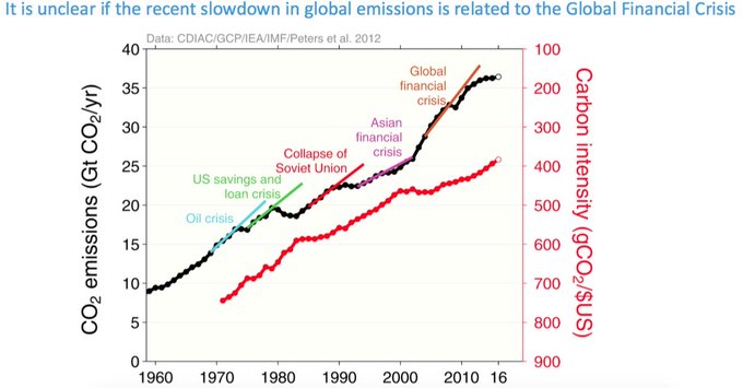 View image on Twitter View image on Twitter