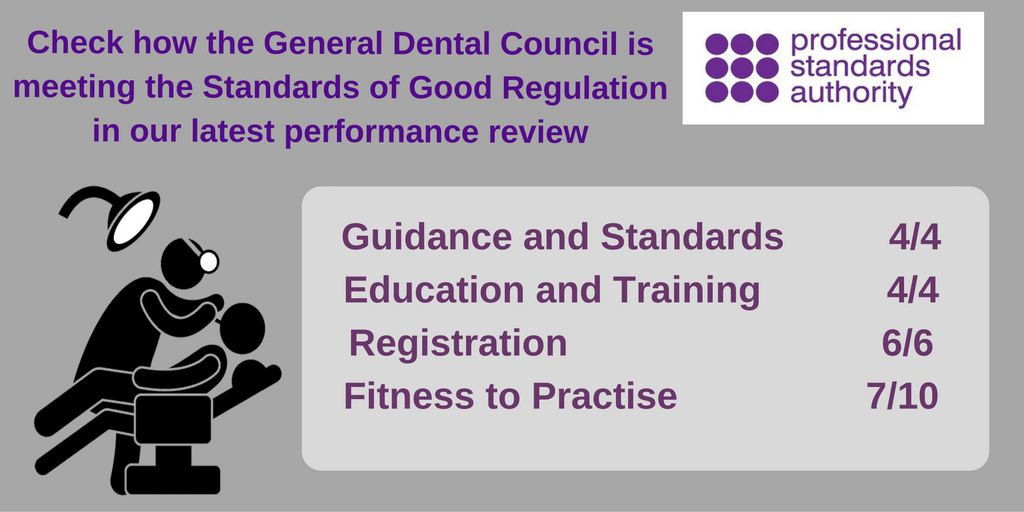prof_standards's tweet image. The General Dental Council’s performance is improving – see our latest performance review report - bit.ly/2f8tw2N