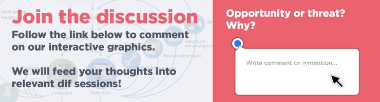 Ellen MacArthur Foundation tweet media