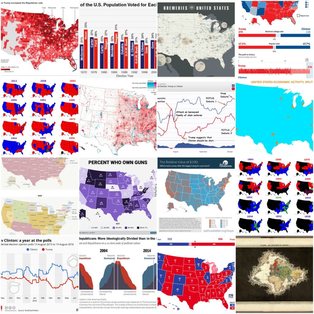 geoawesome_dgtl's tweet image. Top 23 maps and charts that explain the results of the 2016 US Presidential Elections geoawesomeness.com/top-23-maps-ch…