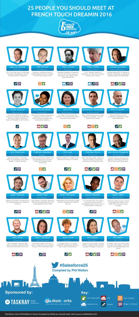 SamuelDeRycke's tweet photo. Honoured to be on the @FTDreamin #Salesforce25 list!
Thank you @SFDCphil 
https://t.co/Cr6Ums6SwE https://t.co/xP2XBF7Pfz