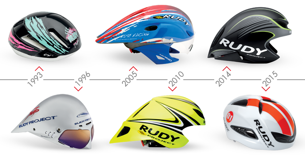 Since 90s piooners in terms of #safety and #innovation with the first #aerodynamic #cycling #helmets! goo.gl/Dz9A7D