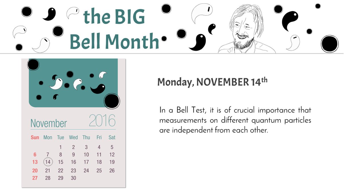 TheBellsters's tweet image. The science fact of today: In a #BellTest, it is important that measurements on different quantum particles are independent from each other.