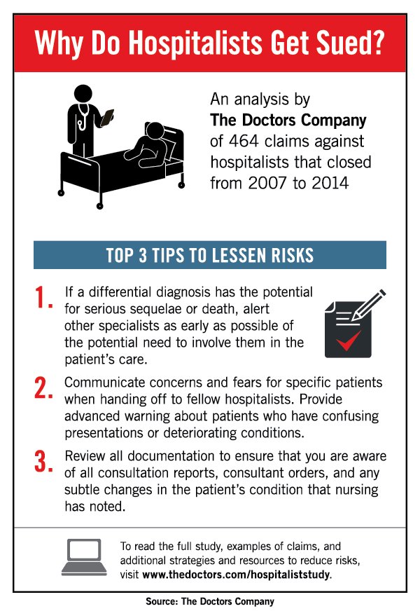 The Doctors Company Twitter