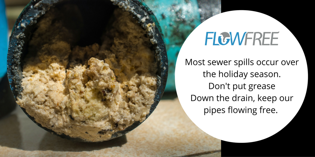 CLTWater's tweet image. Be a part of the solution, not the problem this holiday season. #flowfree #nogrease