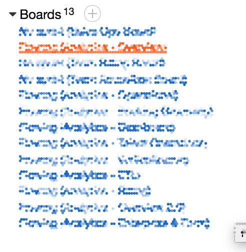 MarekSyldatk's tweet photo. @youtrack How do I remove an issue from one board but keep it on other boards? I can add it using (+) but cannot see anything like (-)? https://t.co/tgpUiq6jDG