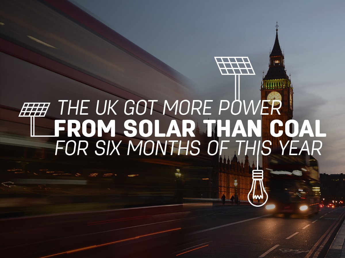 Place_To_B's tweet photo. An absolutely amazing transformation is taking place in the UK. #Go100RE #COP22
#BCOP22 #ActionTime #PositiveNarrative ! https://t.co/HOhxZaxsqn