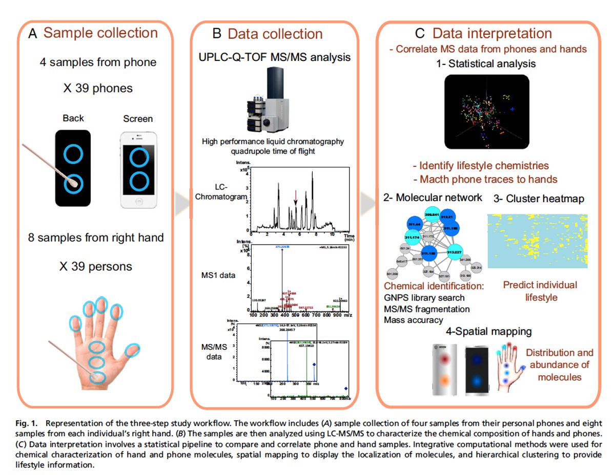 EricTopol tweet picture