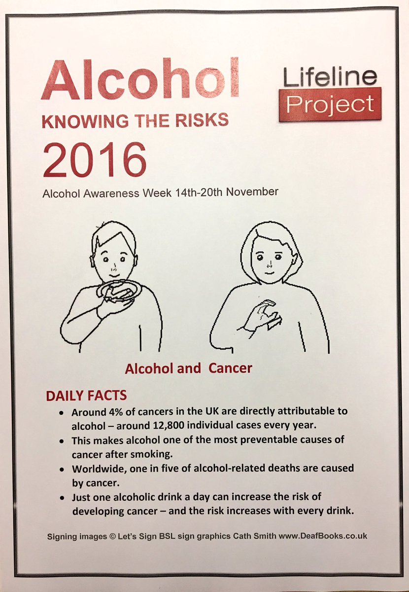 Alcohol Awareness week , fact of the day! Alcohol and cancer..understand the risk! #deafcommunity #inclusion #Allaware #AAW2016