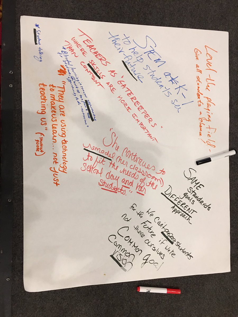 mascoschools's tweet photo. #FutureReady https://t.co/5kPrhR1OHs