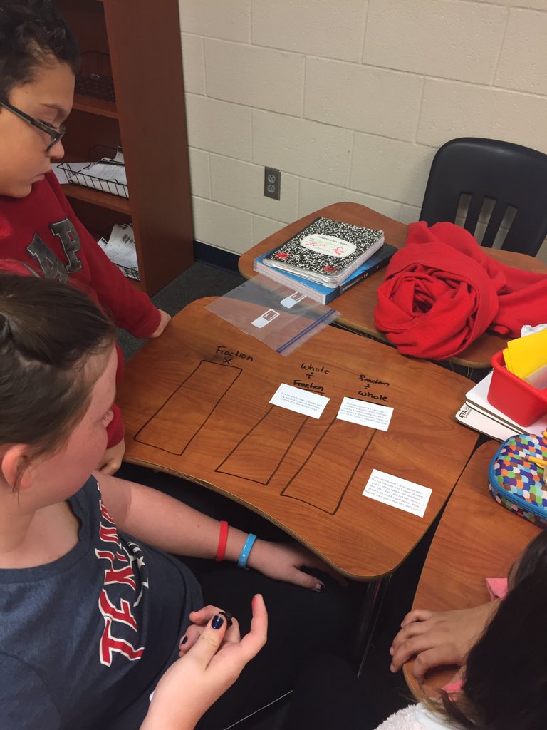 MeyerMathletes's tweet photo. Working in groups to sort our word problems into 3 categories based on what the question is asking us to find @bozmanbroncos https://t.co/H8I8nnwmoT