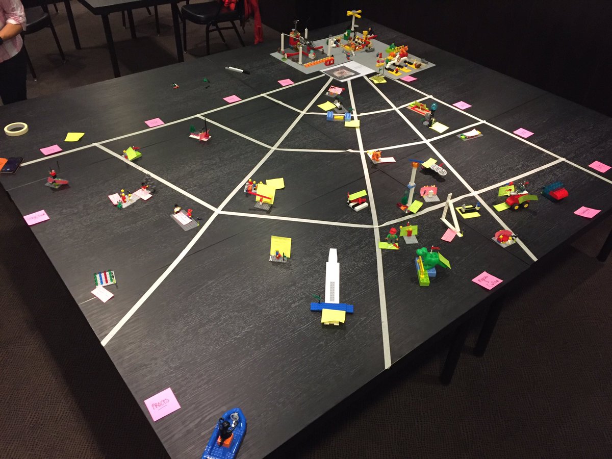 MennoLammers's tweet photo. Een 'Transformatie Roadmap 2020' voor de vastgoedbedrijf gebouwd met de LEGO SERIOUS PLAY methode vanuit een bottom-up benadering #BOOsT https://t.co/XQCvKDyp5Y