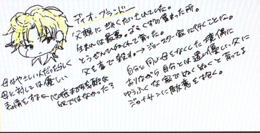 ジョジョへの熱意がキモすぎて笑えてくるシリーズ。
友達への布教の為、キャラについての説明や相関図を描くという熱意。 