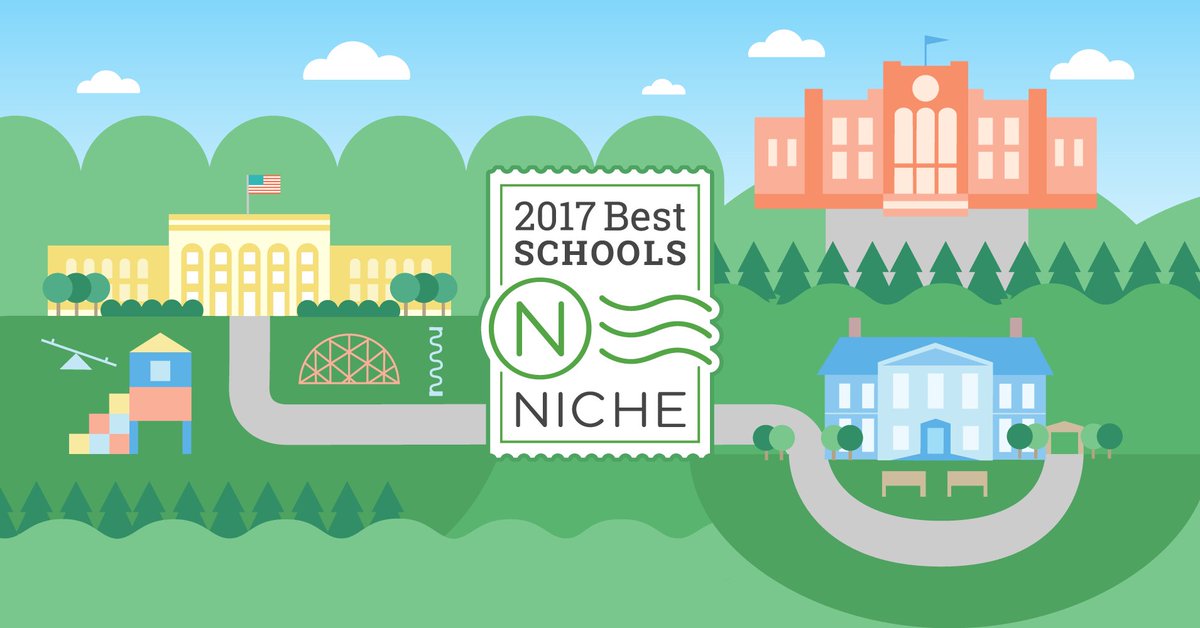 Announcing the NEW 2017 Best Private Schools rankings! bit.ly/2g89Dhg