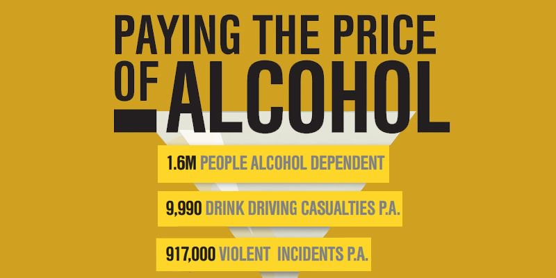 PSOSDandG's tweet photo. Alcohol is one of the most preventable causes of cancer after smoking #AAW2016 #DGADP https://t.co/DxLBQVx03R