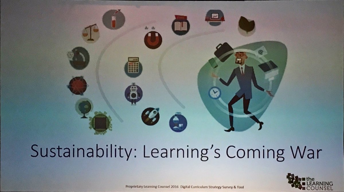 mrzphd's tweet photo. Know how you fit. Sustainability. @learningcounsel #Gathering2016 @leilanicauthen #MSFTEdu https://t.co/eUYhvcNVG6