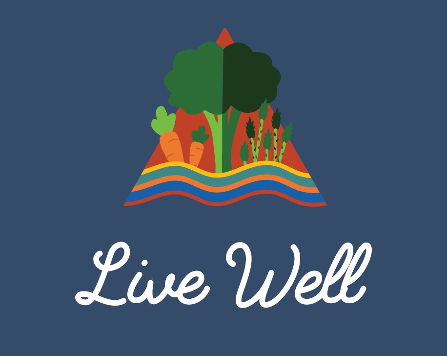 weareTrulyMAD's tweet photo. Fight hunger, deforestation, and the abuse of natural resources through our new campaign: Live Well! ๐ณ๐ฅ #BeTrulyMAD https://t.co/I02TzcCDgy