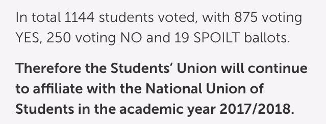 portsmouthsunus's tweet photo. Disaffiliating from the NUS was never going to happen, but to have increased the NO vote by 8.46% is a consolation of sorts. #NUSRef https://t.co/rRf1aUFQBN