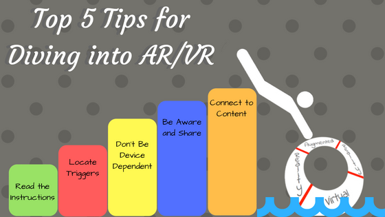 murphree_kim's tweet photo. Top Five Tips for Diving into Reality- Augmented and Virtual that is... https://t.co/XP0pQQVlFU #VirtualReality #AugmentedReality https://t.co/LeWCBMI9hP