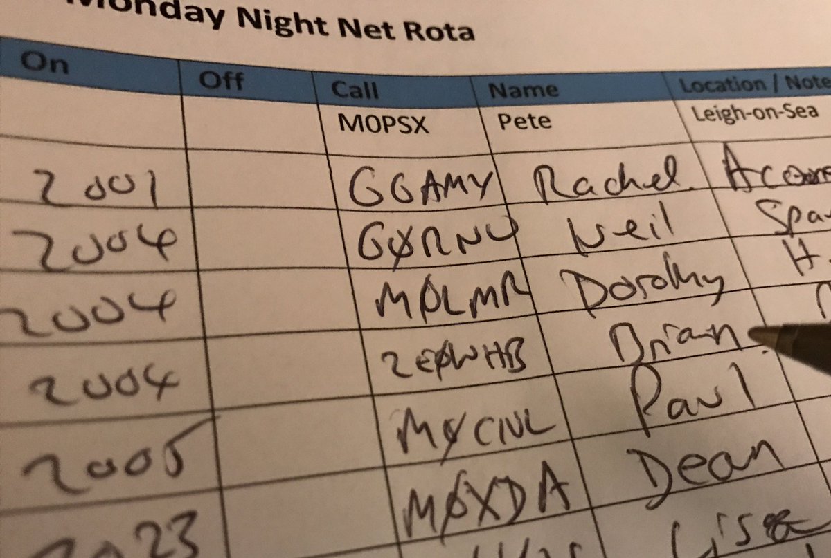 EssexHam's tweet photo. Daughter of M0PSX giggling during the net tonight is due to her thinking that 2E0WHB is called Onion. #poorhandwriting https://t.co/ad9rX3d0tG