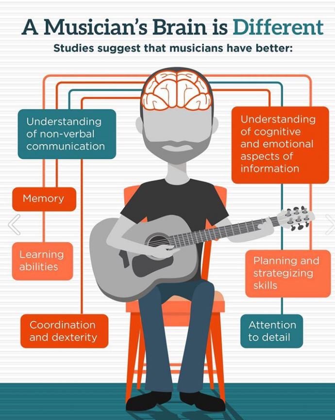 Give A Note tweet media