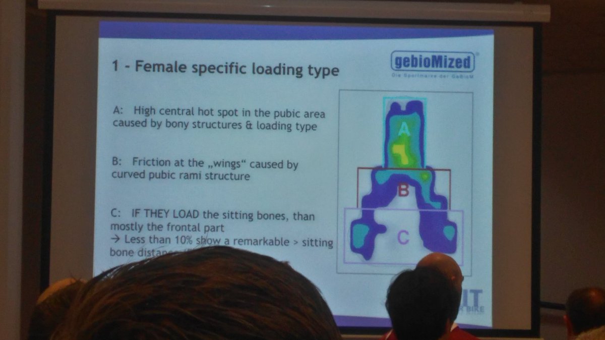 BFOsteoLondon's tweet photo. Thanks @CyclefitICS for an amazing share of knowledge #ICS2016 day1 https://t.co/QJHCxx0XoY