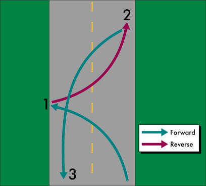 PopMech's tweet photo. Self-driving cars are so good at 3-point turns that Google had to dumb them down https://t.co/OHJZwFfgZz https://t.co/UigDWPVQPp