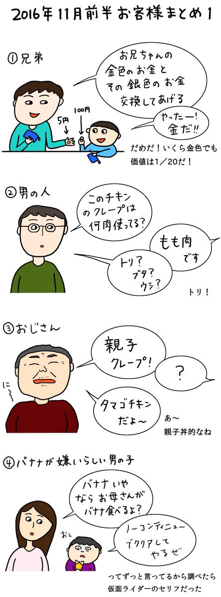 クレープ屋で働く店員さんが描いたイラストが面白すぎるｗｗｗ