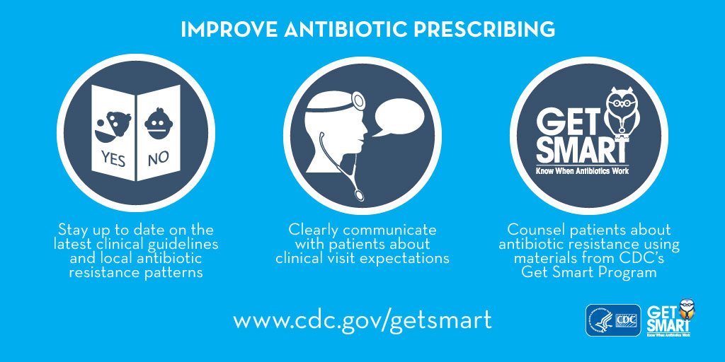 Smart programs. Antibiotic Stewardship. Make in antibiotics. Блок stay up to Date. Smart program logo.