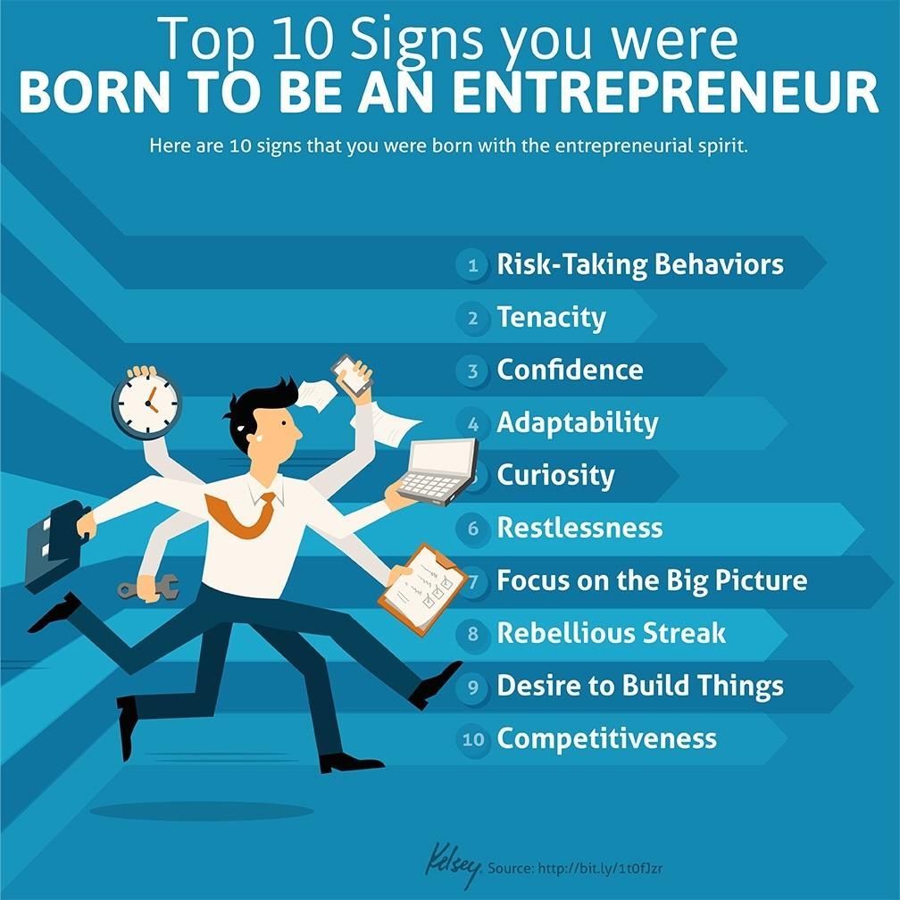 glnarayanan's tweet photo. Check for the signs ! Become an #Entrepreneur now - https://t.co/Hpq3AerVAJ #SSChn #Startups https://t.co/NTVNvGz30c
