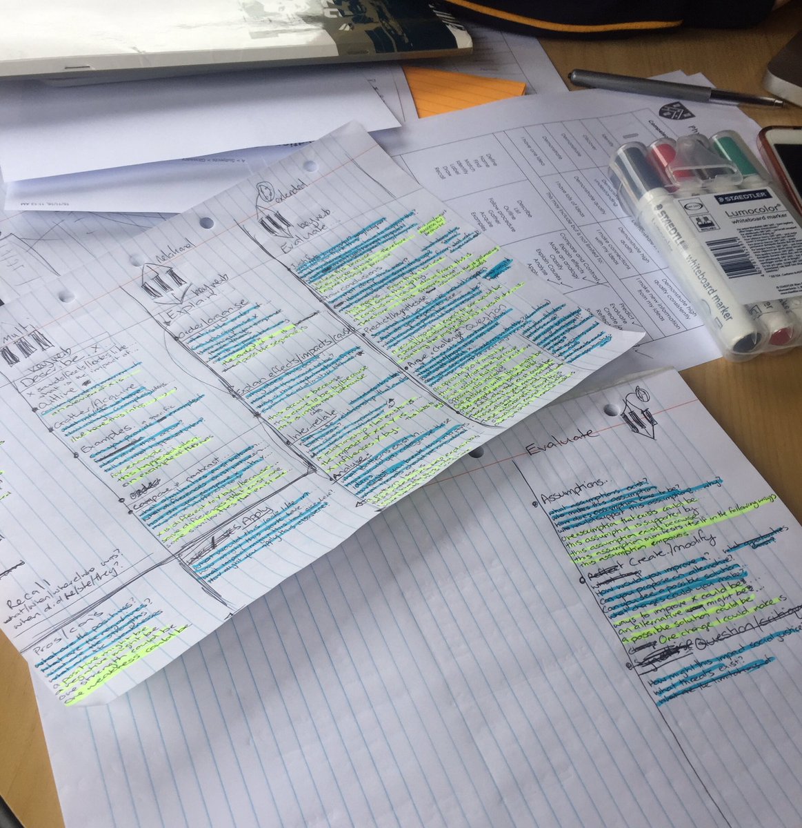 danielrattray's tweet photo. Creating literacy strategies for PE using solo taxonomy #solo #physicaleducation #geeks @arti_choke @AlexSmith_KC https://t.co/pfpGTxaAiD