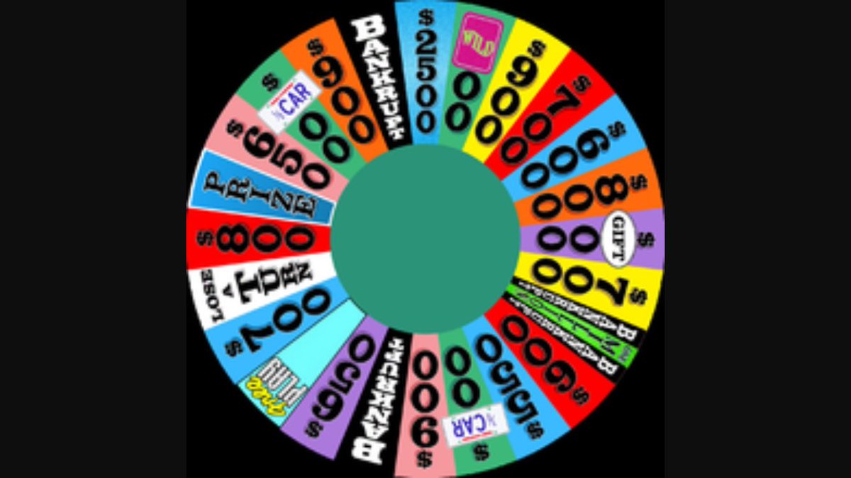 Wheel of fortune remix. Wheel of Fortune. Игра колесо. Wheel of Fortune game. Wheel of Fortune статы.