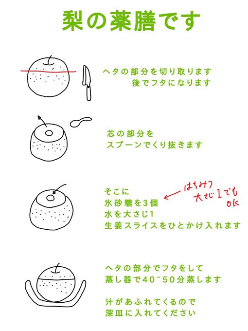 のどの調子が悪い時に
梨の薬膳というものがあるそうです 